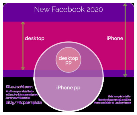 размер изображения профиля facebook 2021