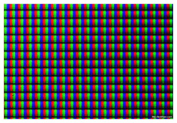пиксели на экране компьютера