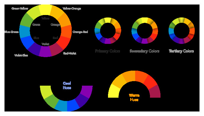 Fancy color что это за приложение. Приложение для смешивания цветов. Картинка для смешивания цветов для приложения. Как называется приложение где можно смешать цвета. Квадратики для смешивания цветов в приложении ИМБАС бас.