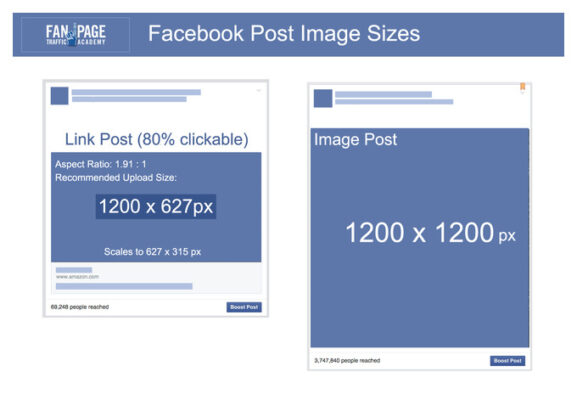 размер изображения на дисплее facebook