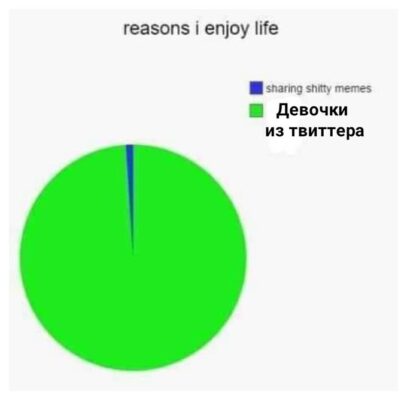 почему люди любят iphone