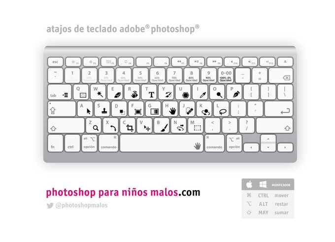 ctrl i фотошоп