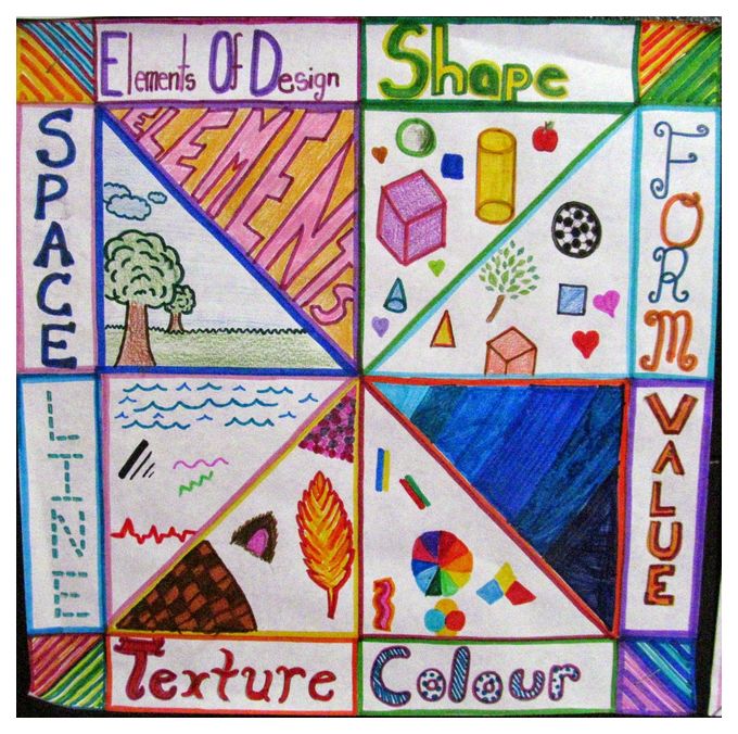 перечислить элементы искусства