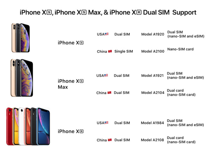 вес iphone xr в фунтах