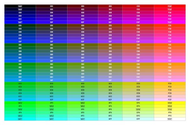 rgb цвет фотошоп