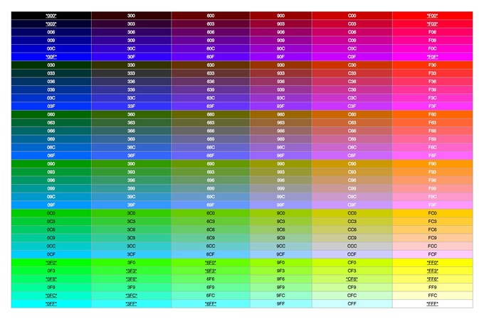 rgb цвет фотошоп