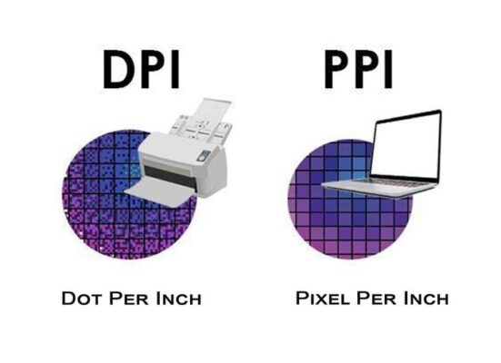 ppi против разрешения