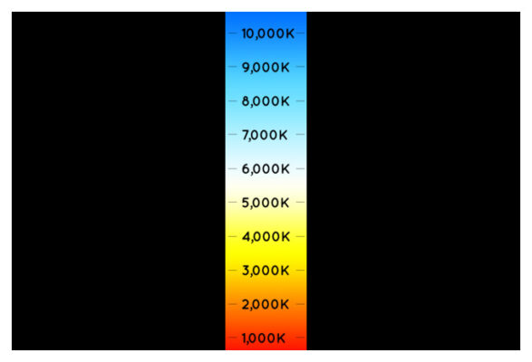 измеритель цветовой температуры кельвин