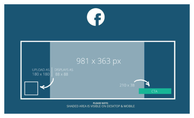 размер изображения заметки facebook