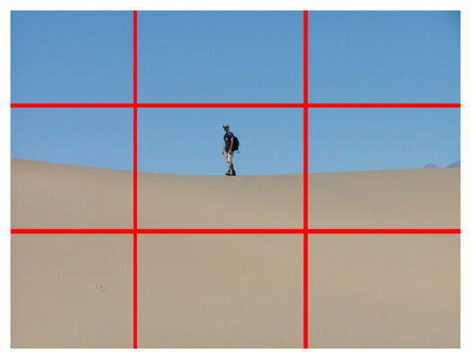 правило фотографии 3s
