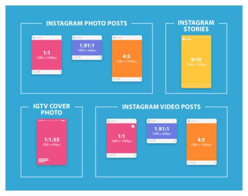 соотношение портретов в instagram