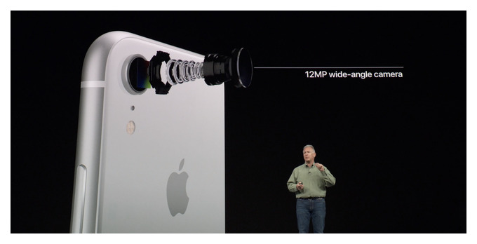 разрешение камеры iphone xr