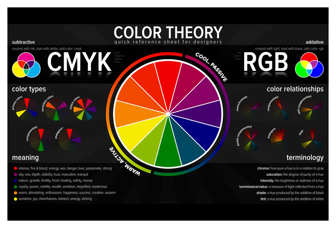 сколько существует цветов rgb