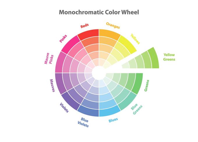 примеры монохроматических цветов